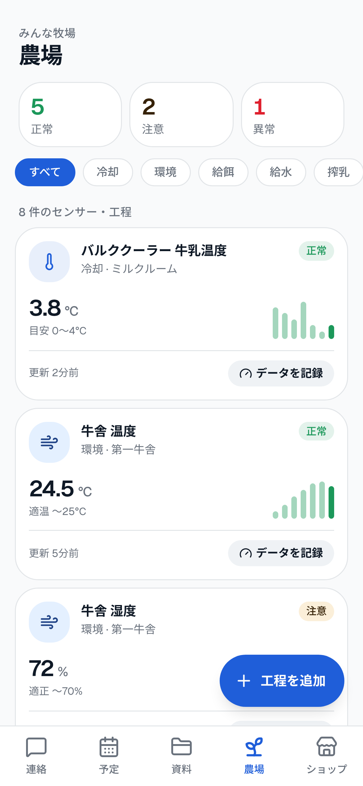 牧場のセンサー状態を表示する農場画面